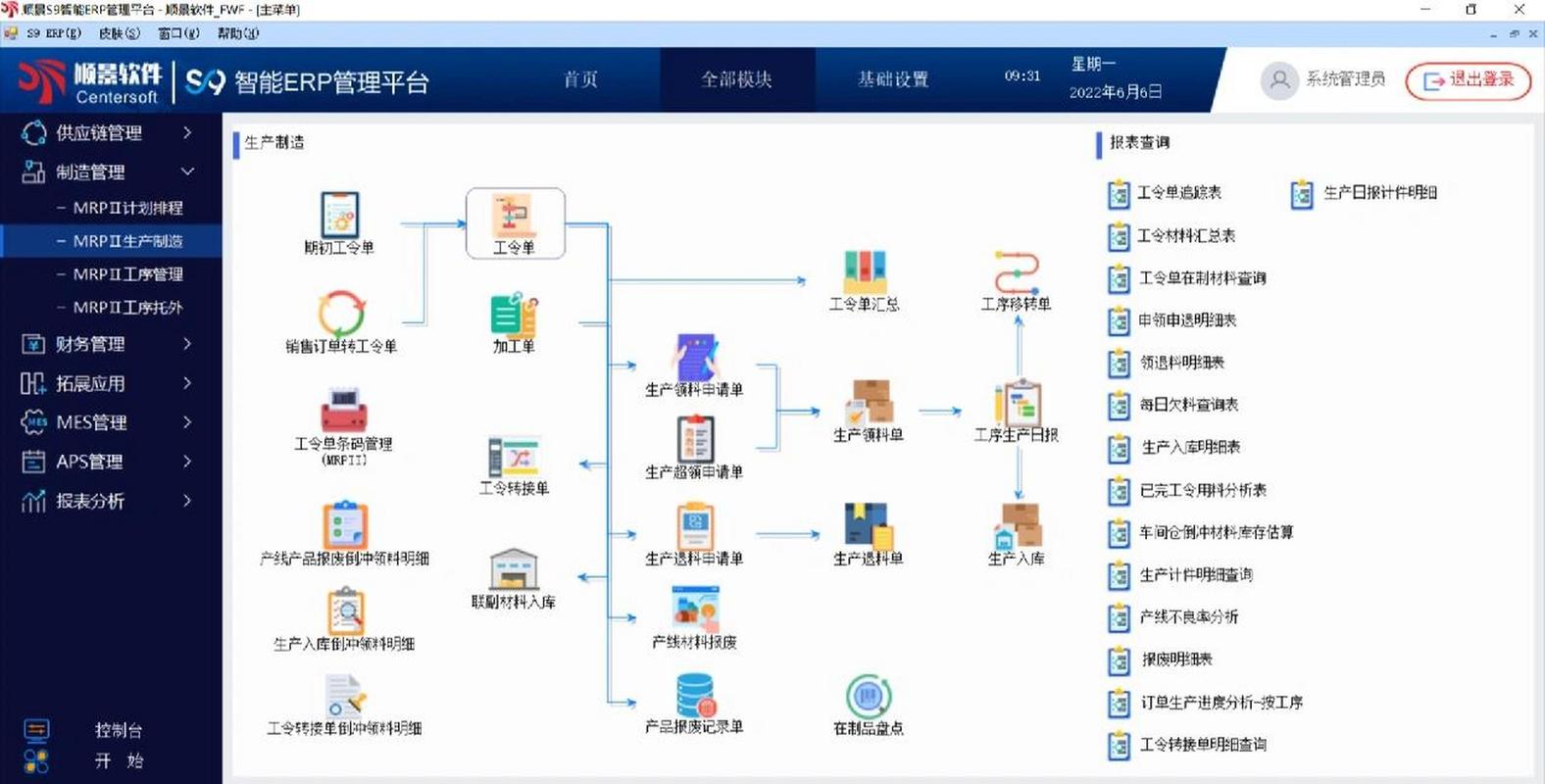 企业生产管理软件(生产制造erp管理软件)