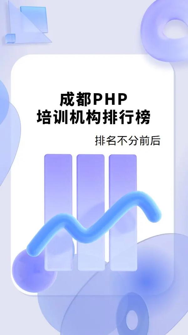 php培训是什么意思(php培训是什么培训)