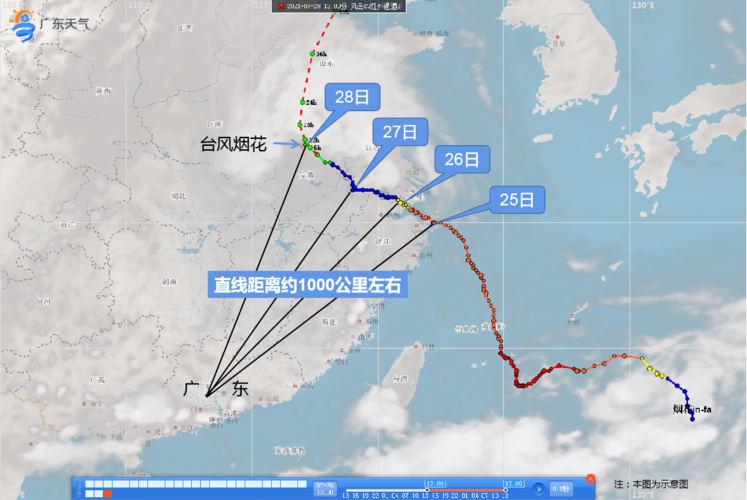 台风烟花实时路径(强台风烟花寿命奇长)