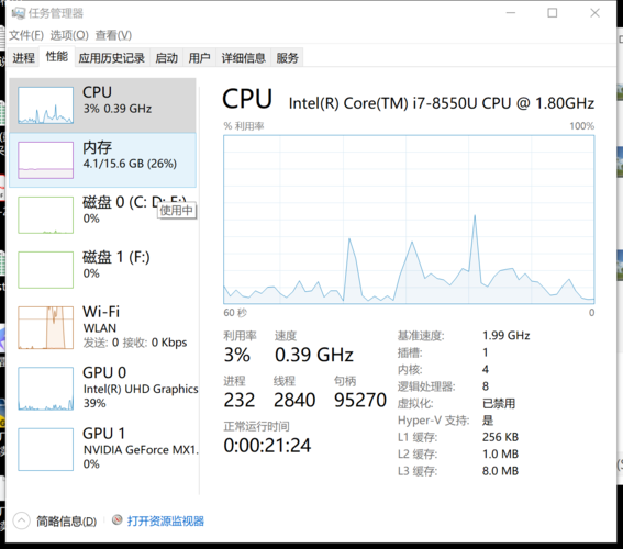 决定电脑打开软件速度(打开软件速度跟cpu关系)