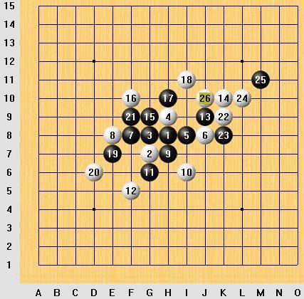 五子棋怎么玩(五子棋到底怎么玩)