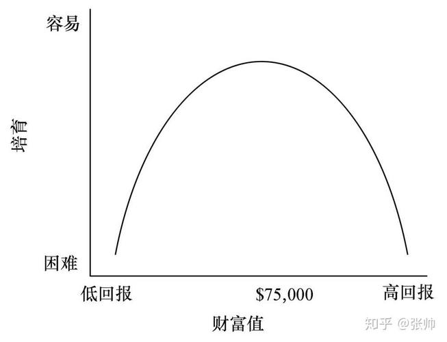 nullify是什么意思(nullufull什么意思)