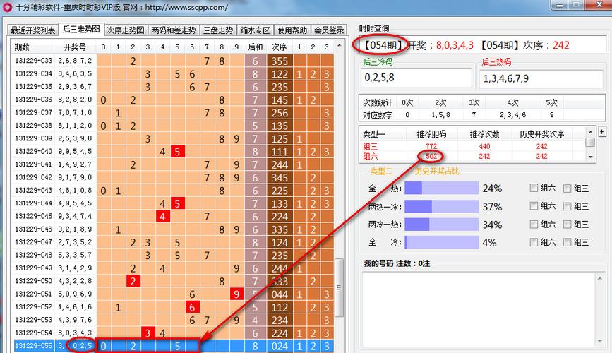 11选5电视走势软件(11选5走势分析软件)