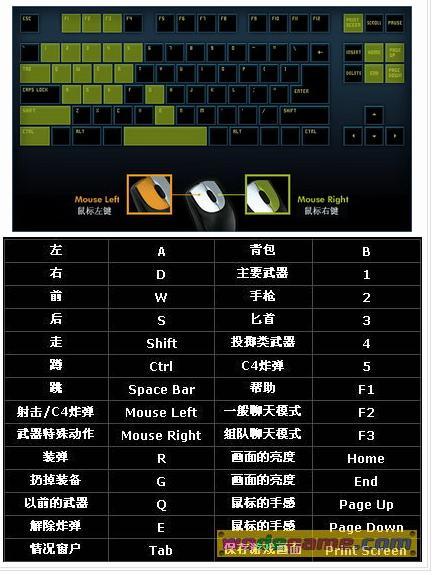 cf大飞辅助最新版(cf长方形辅助)