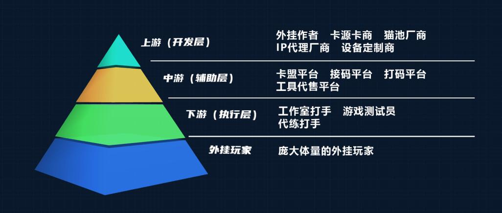 dnf异界任务在哪接2022(仙剑奇侠传5前传攻略游民星空)