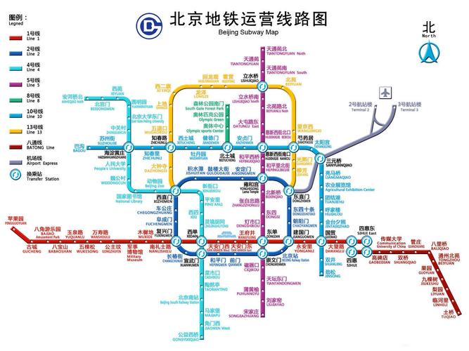 北京地铁线路查询(北京地铁线路明细一览表)