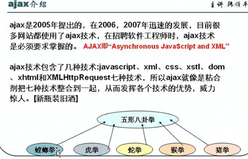 ajax技术是什么(ajax技术主要能实现什么功能)