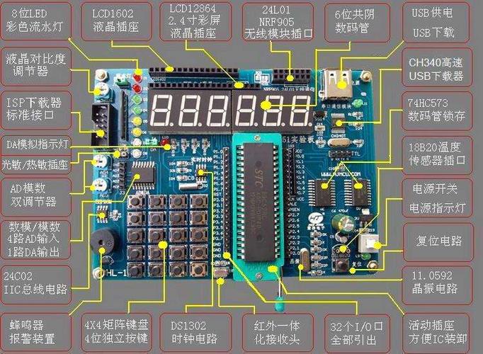 单片机用什么语言编程(单片机用什么语言编程好)