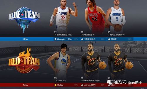 nba2konlinesg大招(nba2konline大招战术)