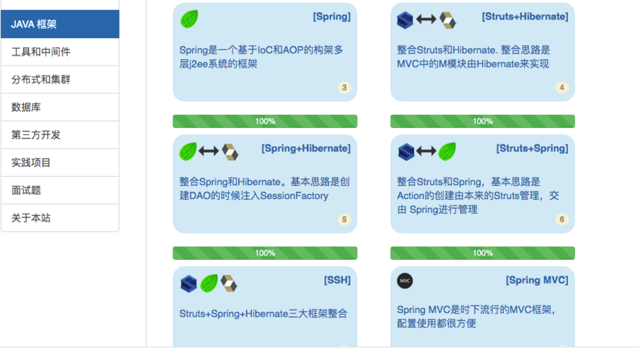 php能做什么开发(php可以开发什么)