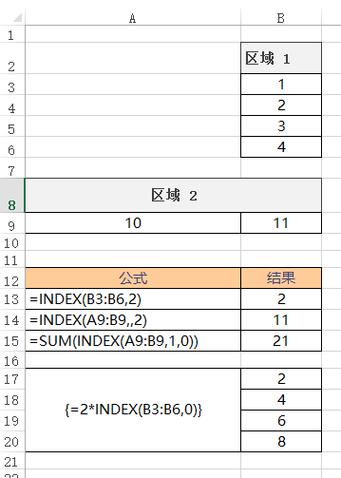 index函数的使用方法公式(index函数怎么用详细步骤)