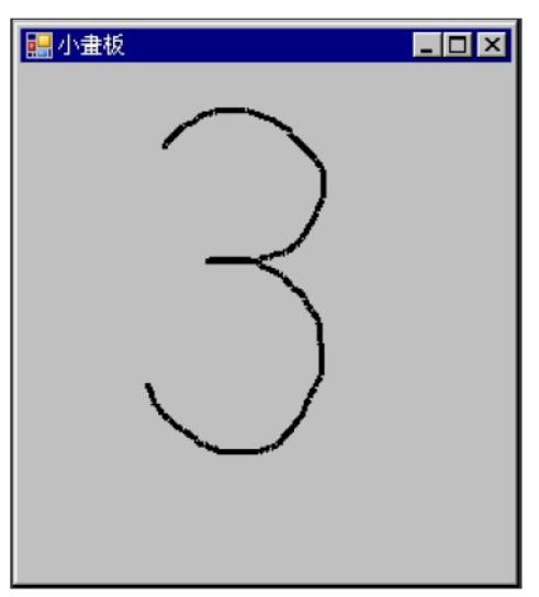 drawimage方法(draw function)