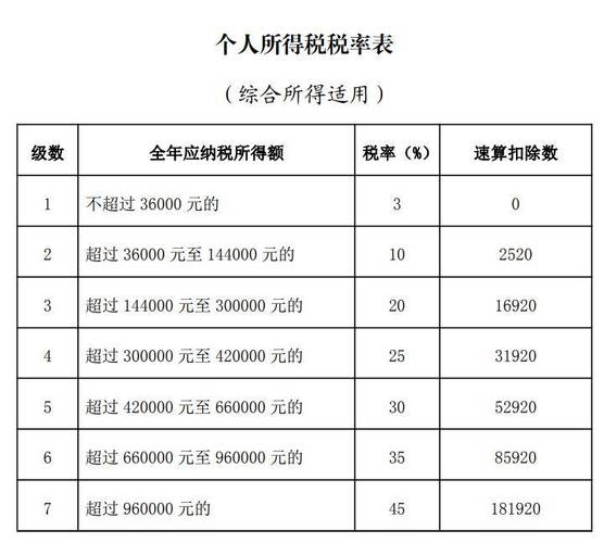 北京地铁票价计算器(北京地铁票价计算器地铁票价查询)