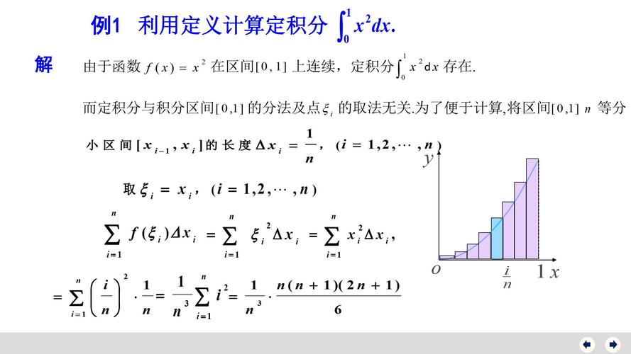 什么软件能算定积分(能求定积分的软件)