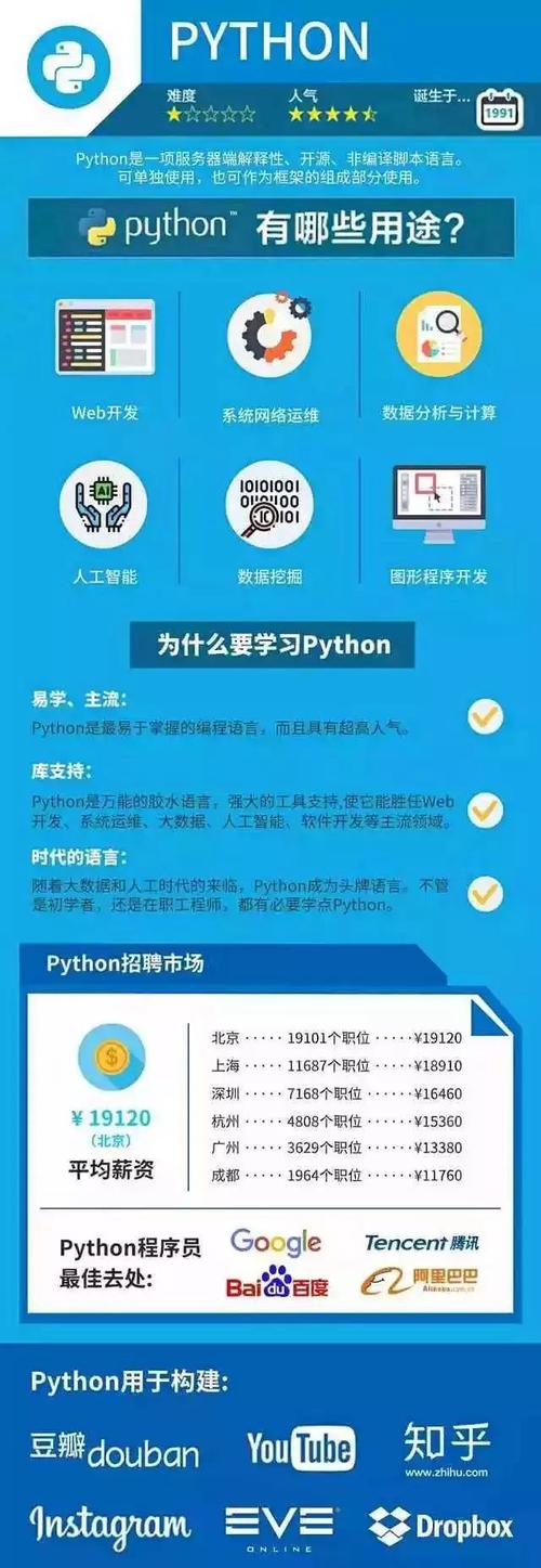 python什么意思(python学了能干嘛)