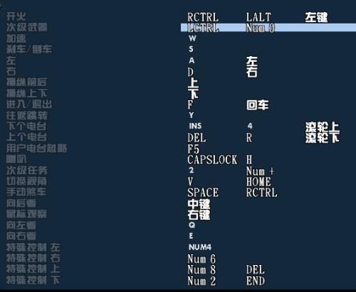 圣安地列斯攻略任务(圣安地列斯怎么过任务秘籍)