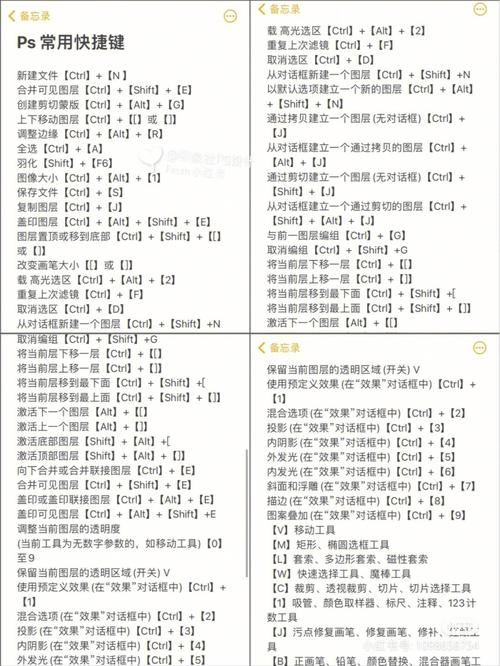 pscs3入门自学教程(pscs3教程入门视频全集)