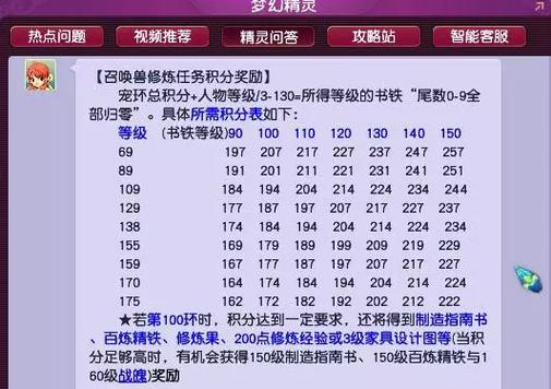 129五开日常都干些什么(梦幻西游主线剧情奖励清单)