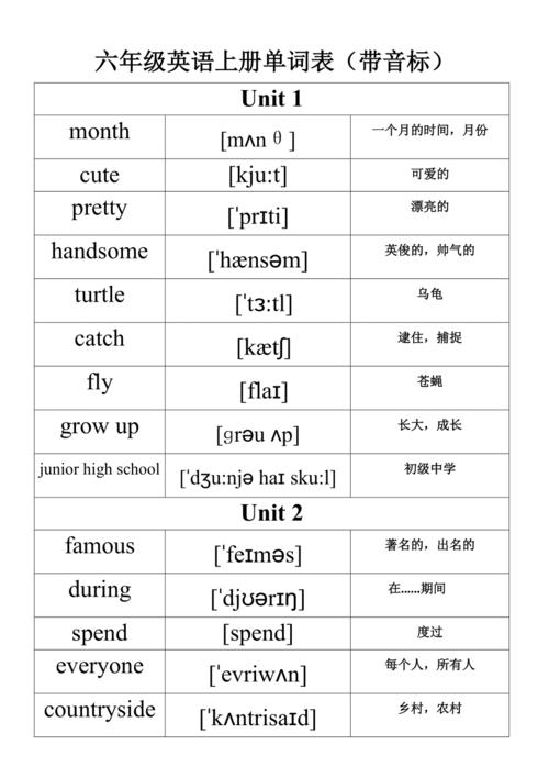 六年级上册英语点读(六年级上册1～6单元英语单词跟读)