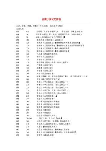 仙之侠道2玖章一共多少波(龙级器灵和七煌器灵的区别)