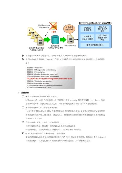 单元测试工具有哪些(单元测试工具有哪些内容)