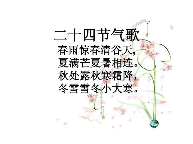 正月二十二惊蛰是什么时候(惊蛰是什么时候的节气名称)