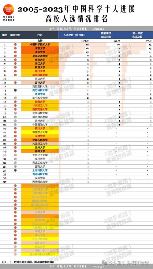 2020电脑杀毒软件十大排名(电脑杀毒软件十大排名知乎)