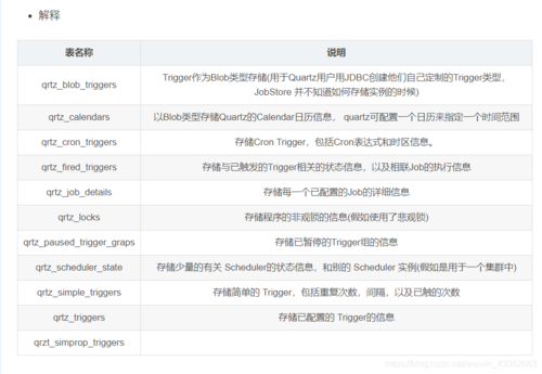 java++在前在后的区别(java ++在前在后)