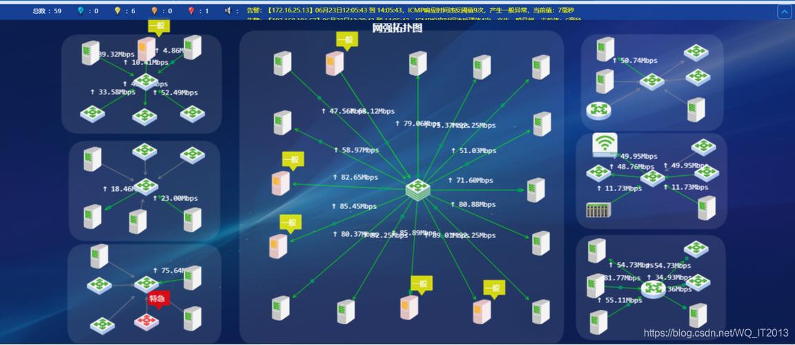 免费局域网管理软件(局域网管理软件免费版)