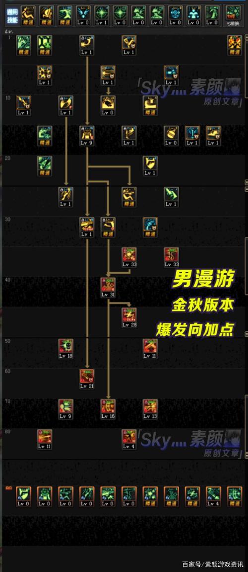 全面战争三国v1.7(dnf男气功技能解析)