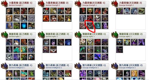 dota巫妖王出装(巫医出装dota1)