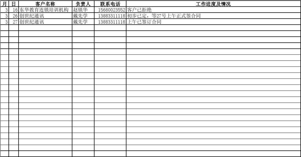 客户信息管理表格(适合销售人员的客户跟踪表)