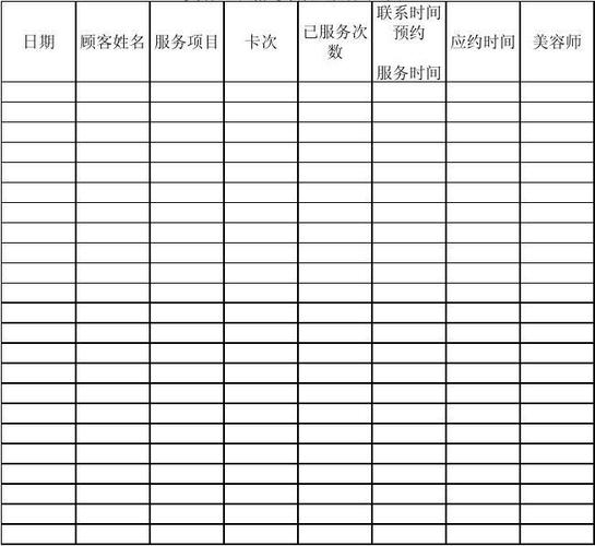 客户信息管理表格(适合销售人员的客户跟踪表)