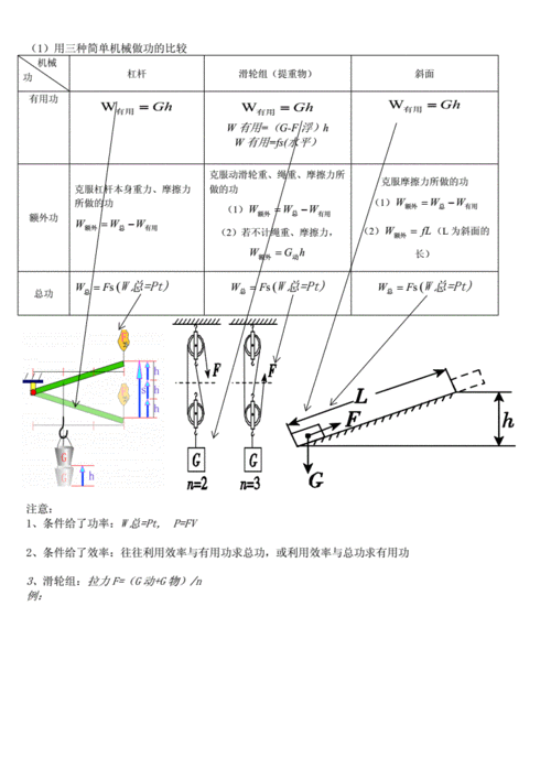 冷却缩减计算公式(冷却效率计算公式)