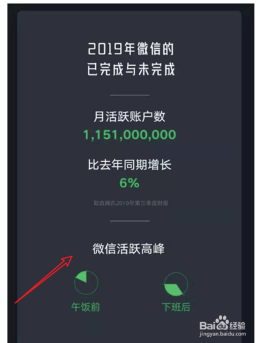 2021微信数据报告怎么查(2019微信数据报告怎么查)