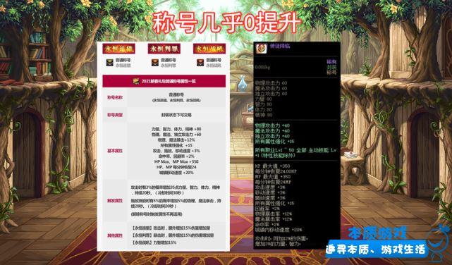 dnf春节称号提升多大(dnf至尊称号怎么获得)