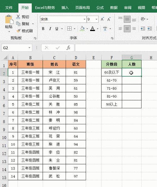 15个常用excel函数公式(excel万能记忆口诀)