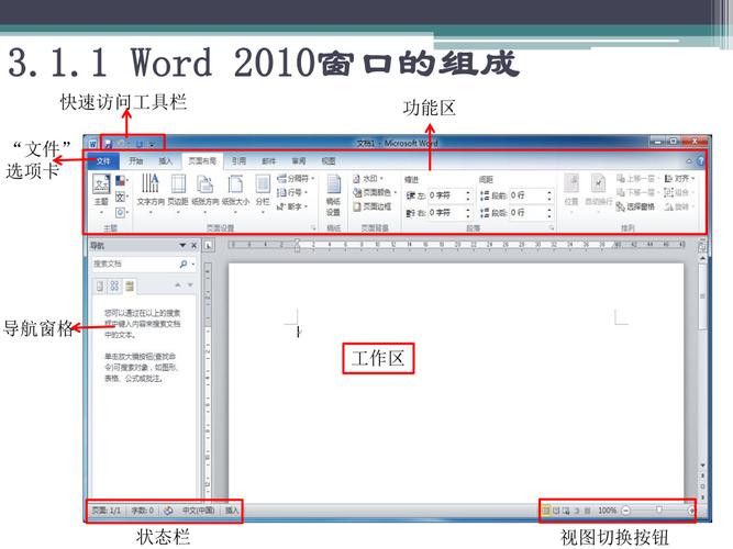 word2010官方完整版(word2010中)