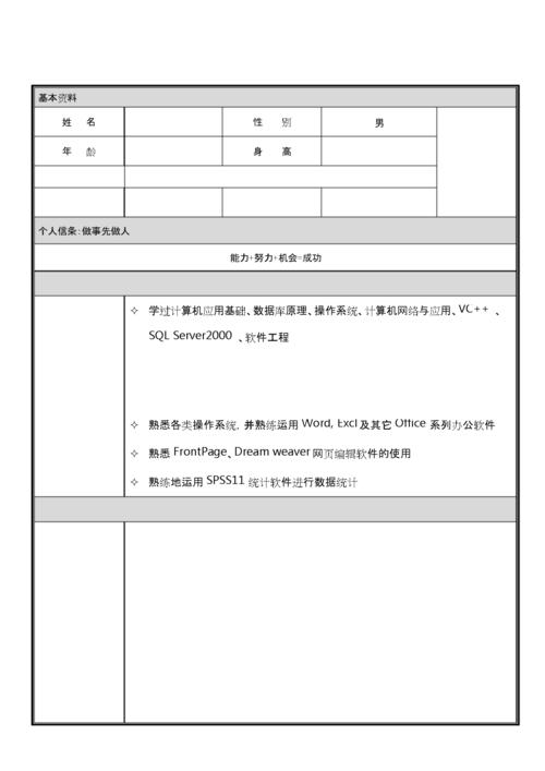 大学生简历模板(大学生个人简历)