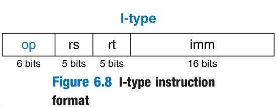 instructions怎么读(instruction 怎么读)