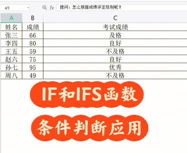 if函数的使用方法(if函数的使用方法三个条件)