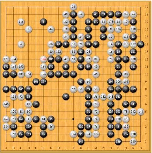 围棋九段到底多可怕(围棋九段是什么水平 达到围棋九段厉害吗)