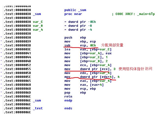 汇编和c哪个更难(汇编和c先学哪个)