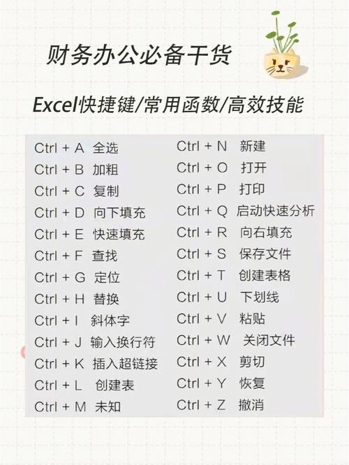 excel日常办公技巧(一看就懂的excel办公技巧全图解)