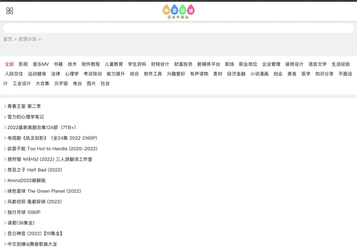 115网盘资源分享(求115网盘资源)