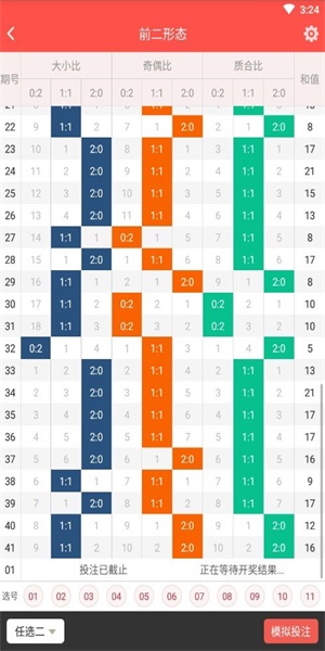 11选五图表助手app