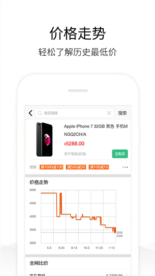 历史价格查询app