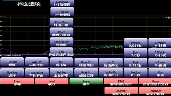 audiotools